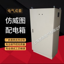 仿威圖控制箱 PS單開門、雙開門控制柜 內(nèi)外門平光雙色 配電柜